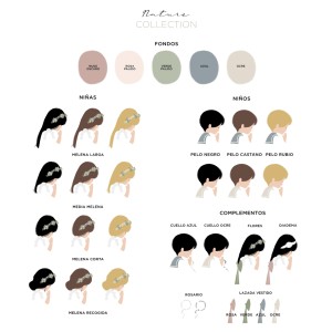 Libro Comulgante Niña Nature